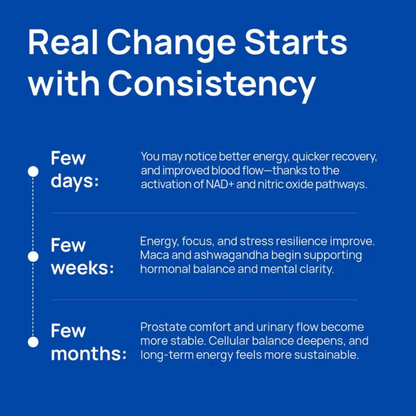 Misorra™ NAD+ Complex for Men